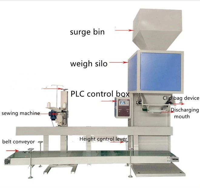 Feed Additive Granule Packaging Machine